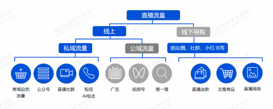 产品经理，产品经理网站